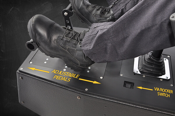 The New HELIMOD Mark III - Pedals